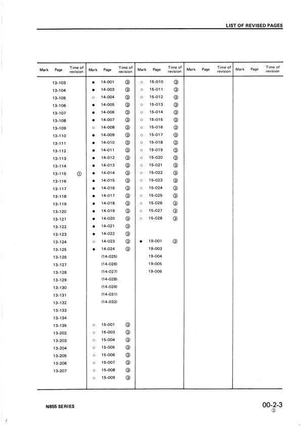 Komatsu Cummins N-855 Series Diesel Engine Workshop Manual - Image 7