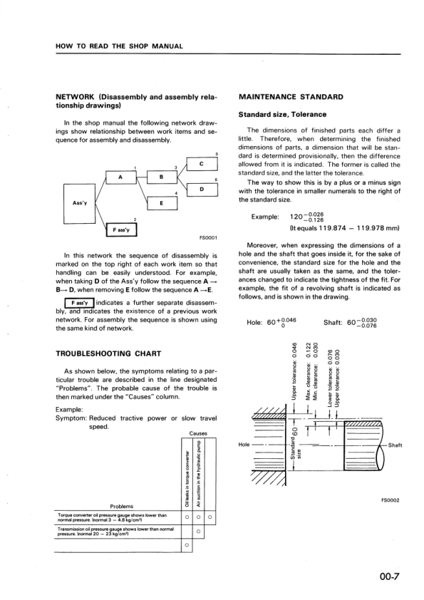Komatsu Cummins N-855 Series Diesel Engine Workshop Manual - Image 3