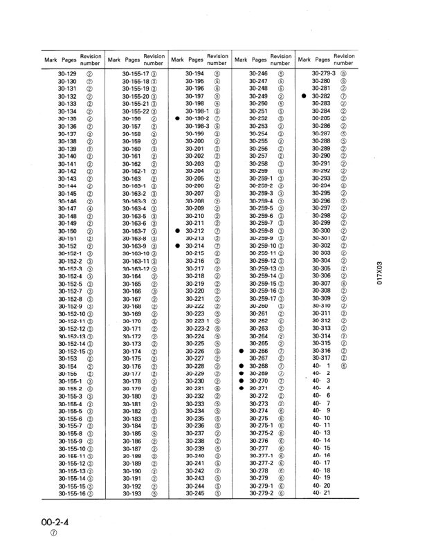 Komatsu D155AX-3 Bulldozer Workshop Manual SN 60001 and UP - Image 9