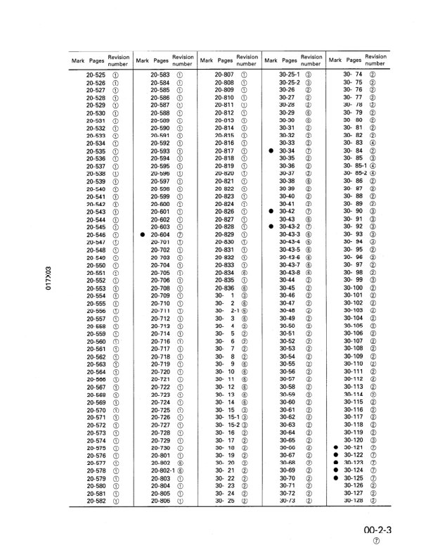 Komatsu D155AX-3 Bulldozer Workshop Manual SN 60001 and UP - Image 8