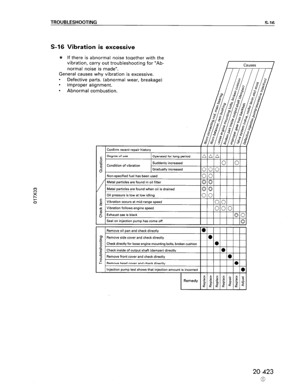 Komatsu D155AX-3 Bulldozer Workshop Manual SN 60001 and UP - Image 14