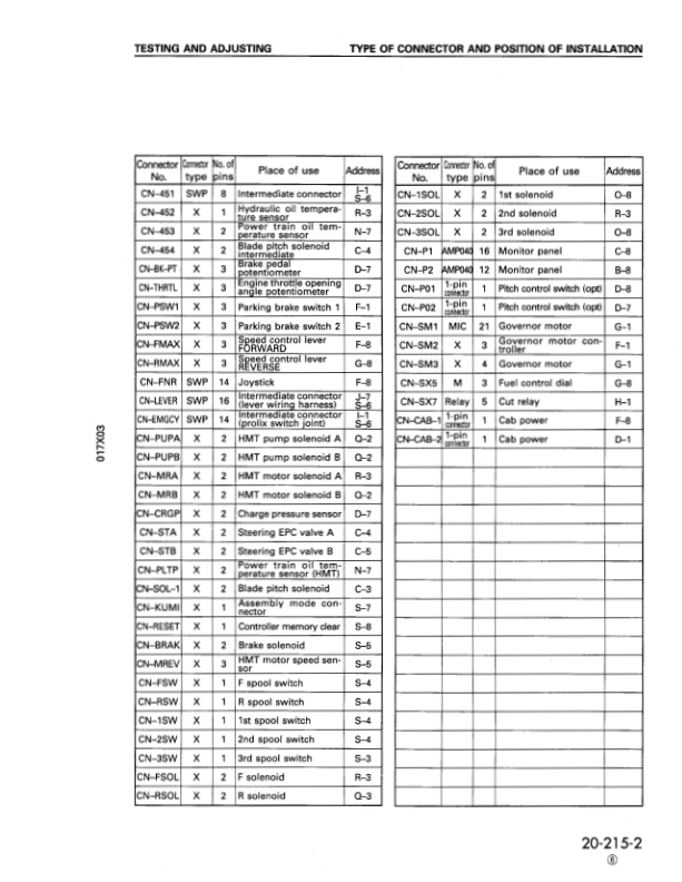 Komatsu D155AX-3 Bulldozer Workshop Manual SN 60001 and UP - Image 12