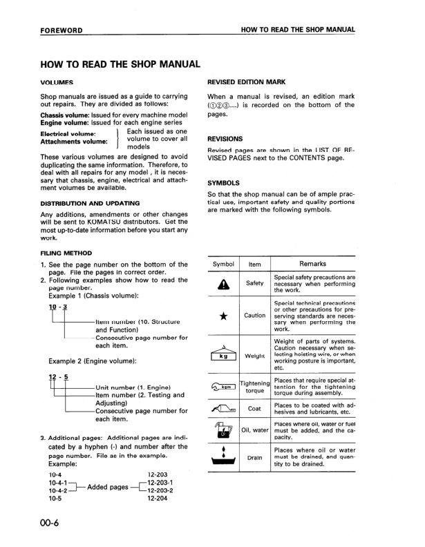 Komatsu D155AX-3 Bulldozer Workshop Manual SN 60001 and UP - Image 5