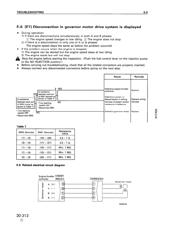 Komatsu D155AX-3 Bulldozer Workshop Manual SN 60001 and UP - Image 13