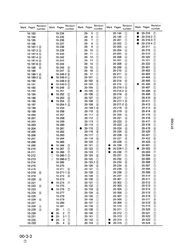 Komatsu D155AX-3 Bulldozer Workshop Manual SN 60001 and UP - Image 7
