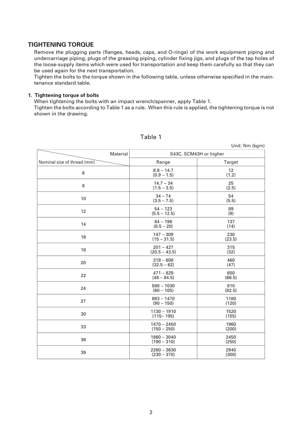 Komatsu D155AX-5 Galeo Bulldozer Field Assembly Manual SN 76001 and UP - Image 5