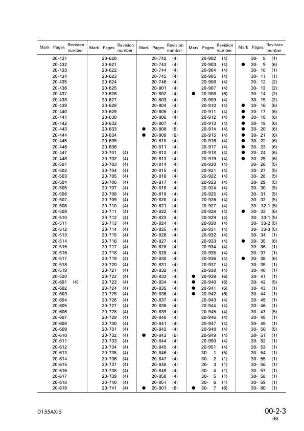 Komatsu D155AX-5Bulldozer Workshop Manual SN 70001 and UP - Image 8
