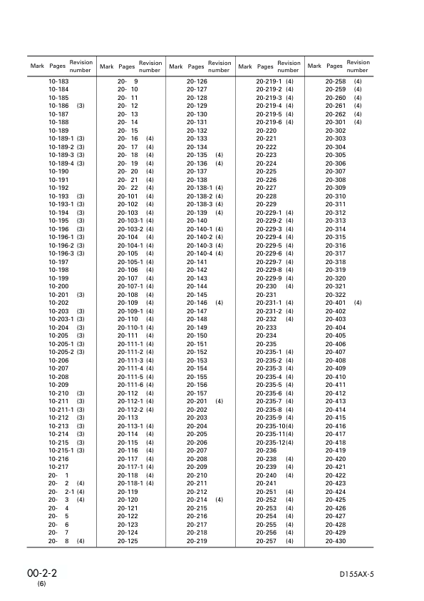 Komatsu D155AX-5Bulldozer Workshop Manual SN 70001 and UP - Image 7