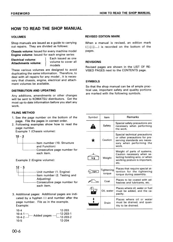 Komatsu D155AX-5Bulldozer Workshop Manual SN 70001 and UP - Image 4
