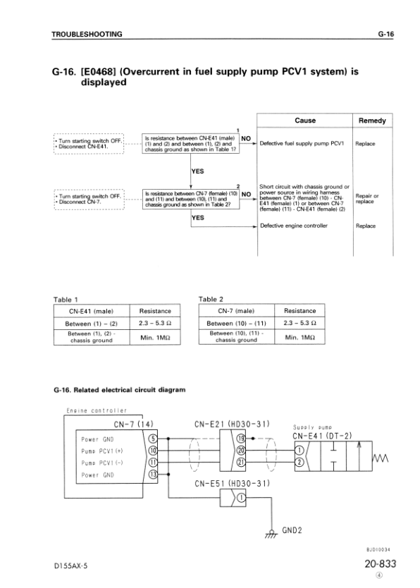 Komatsu D155AX-5Bulldozer Workshop Manual SN 70001 and UP - Image 14