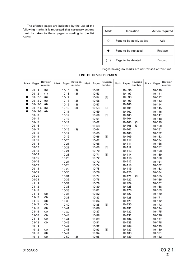 Komatsu D155AX-5Bulldozer Workshop Manual SN 70001 and UP - Image 6