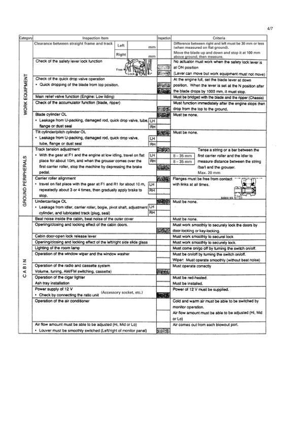 Komatsu D155AX-6 Bulldozer Field Assembly Instruction SN 80001 and UP - Image 8
