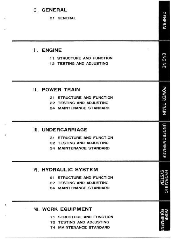 Komatsu D20 D21A P PL Bulldozer Workshop Manual SN 45001 45003 and UP - Image 3