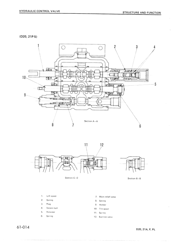 Komatsu D20 D21A P PL Bulldozer Workshop Manual SN 45001 45003 and UP - Image 5