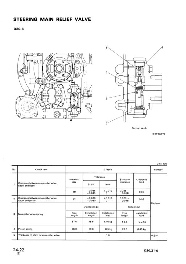 Komatsu D20A D21A P S Q-6 Bulldozer Workshop Manual SN 60001 and UP - Image 16