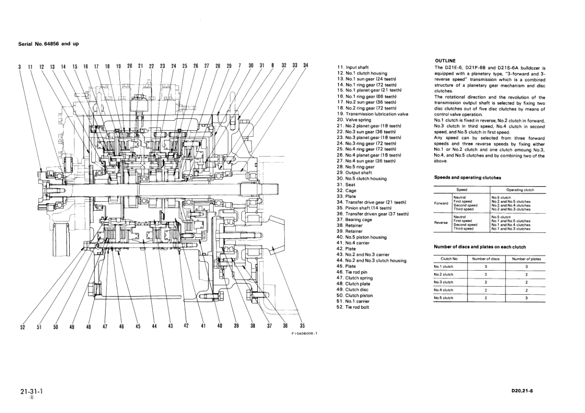 Komatsu D20A D21A P S Q-6 Crawer Loaders Workshop Manual SN 60001 and UP - Image 19