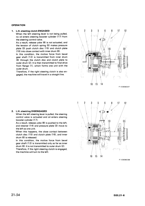 Komatsu D20A D21A P S Q-6 Crawer Loaders Workshop Manual SN 60001 and UP - Image 20