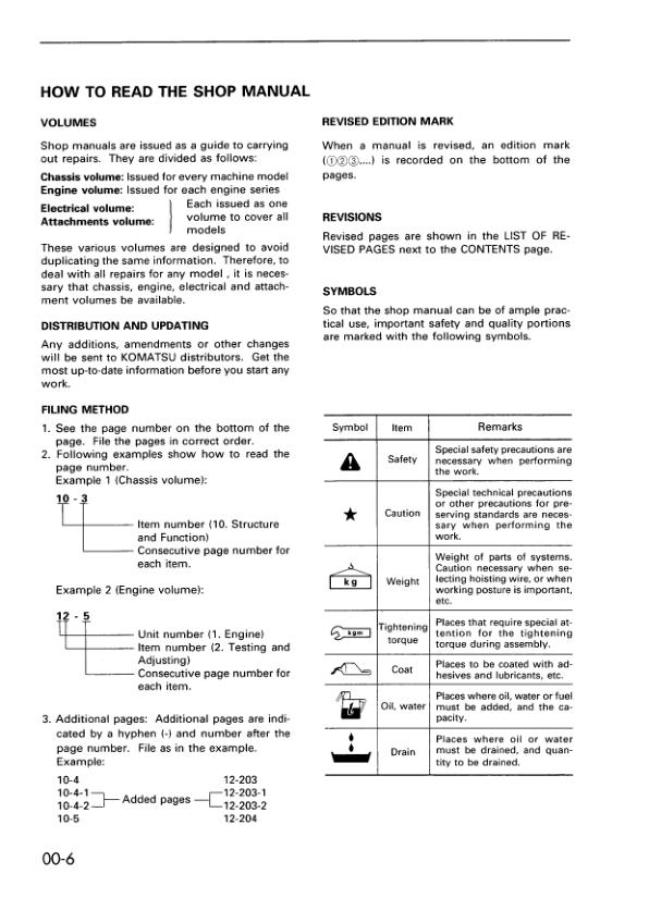 Komatsu D20PL D201A PLL AG-7 PG-7A S AG QG-7 Crawer Loaders Workshop Manual - Image 3