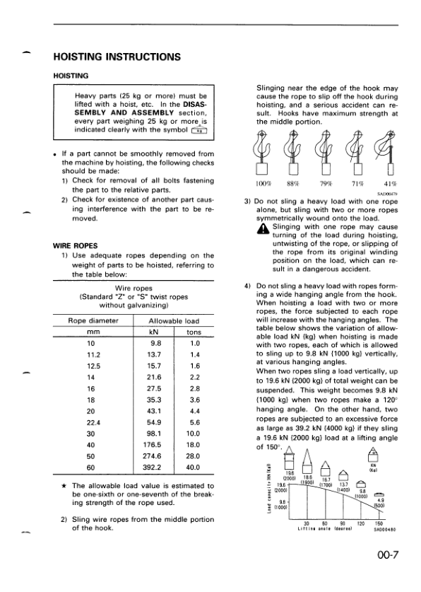 Komatsu D20PL D201A PLL AG-7 PG-7A S AG QG-7 Crawer Loaders Workshop Manual - Image 4