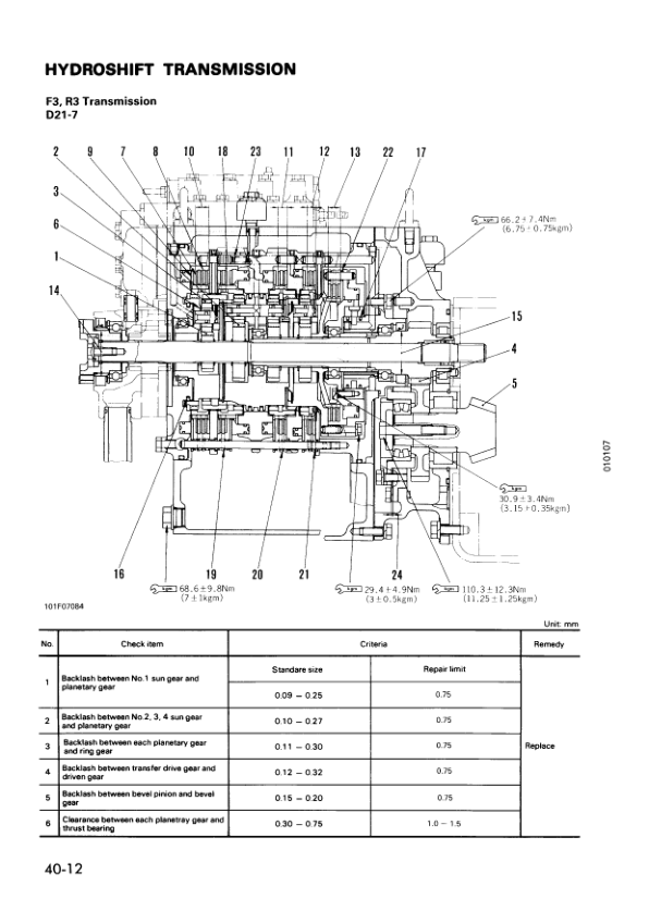 Komatsu D20PL D201A PLL AG-7 PG-7A S AG QG-7 Crawer Loaders Workshop Manual - Image 12