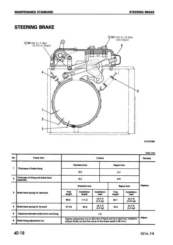 Komatsu D21A P-8 Bulldozer Workshop Manual SN 83001 and UP - Image 18