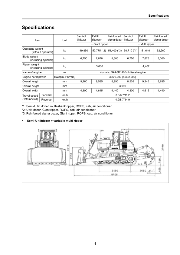 Komatsu D275A-5R Bulldozer Field Assembly Instruction SN 35001 and UP - Image 7