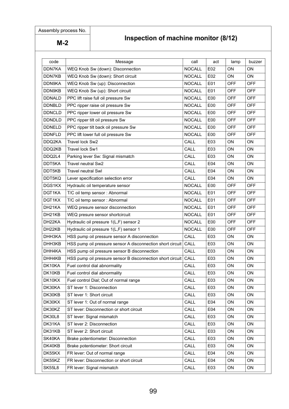 Komatsu D275A-5R Bulldozer Field Assembly Instruction SN 35001 and UP - Image 11