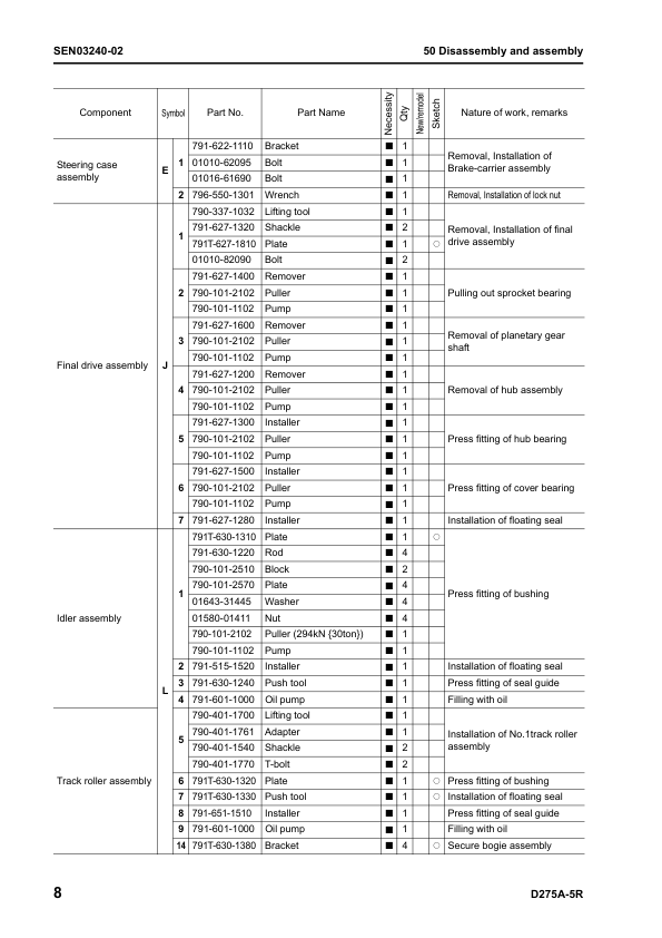 Komatsu D275A-5R Bulldozer Workshop Manual SN 35001 and UP - Image 13