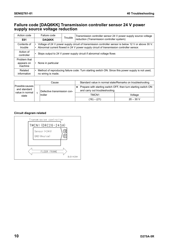 Komatsu D275A-5R Bulldozer Workshop Manual SN 35001 and UP - Image 16