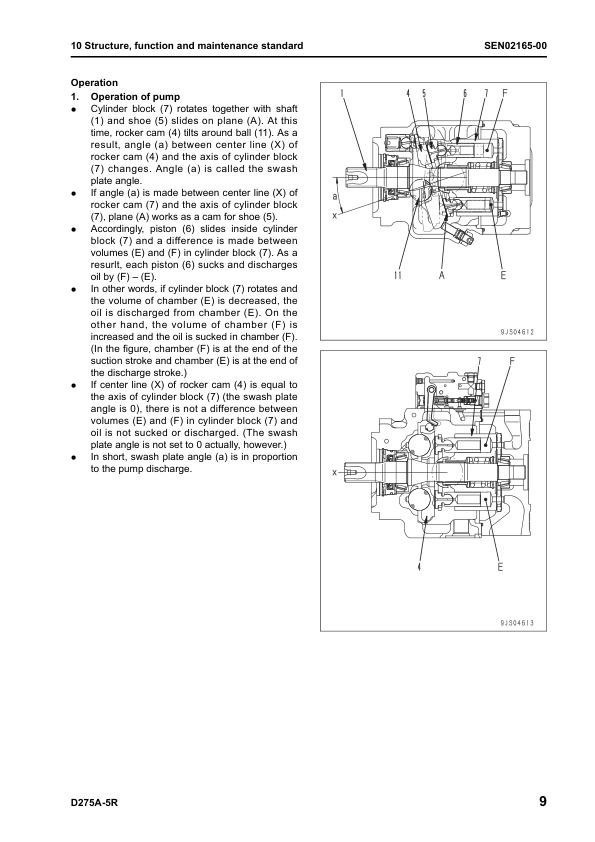 Komatsu D275A-5R Bulldozer Workshop Manual SN 35001 and UP - Image 17