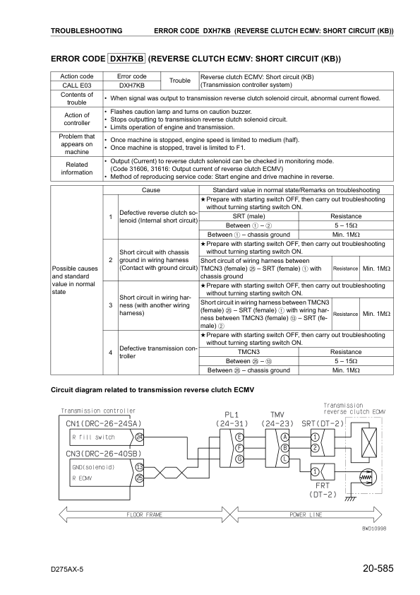 Komatsu D275AX-5 Bulldozer Workshop Manual SN 2001 and UP - Image 12