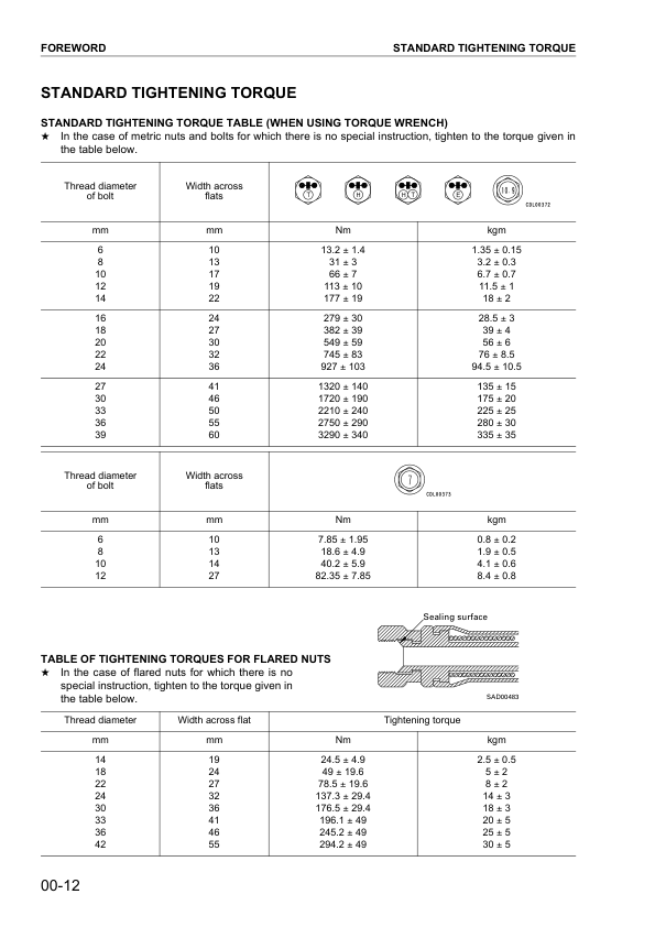 Komatsu D275AX-5 Bulldozer Workshop Manual SN 2001 and UP - Image 4