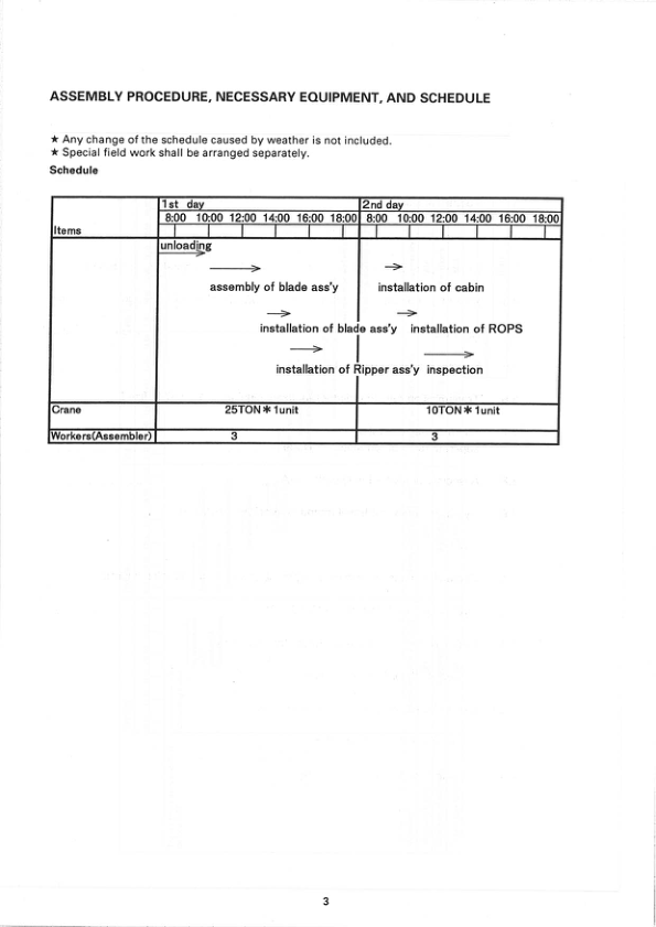 Komatsu D275AX-5 Galeo Bulldozer Field Assembly Instruction SN 20001 and UP - Image 7