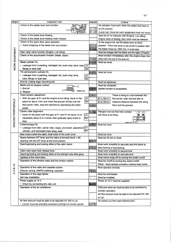Komatsu D275AX-5 Galeo Bulldozer Field Assembly Instruction SN 20001 and UP - Image 12