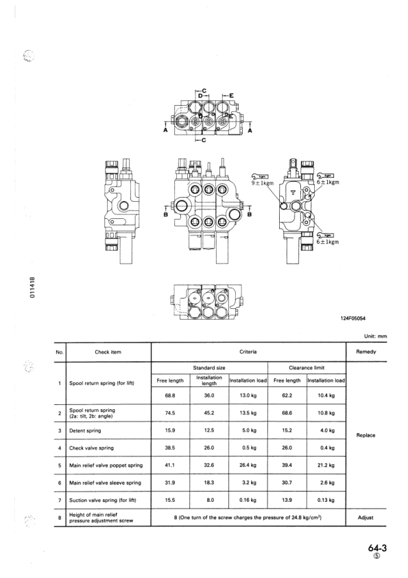 Komatsu D31E D31P D31S D37E P PL PLL-18 Q-18 P-2 Crawer Loaders Workshop Manual - Image 20