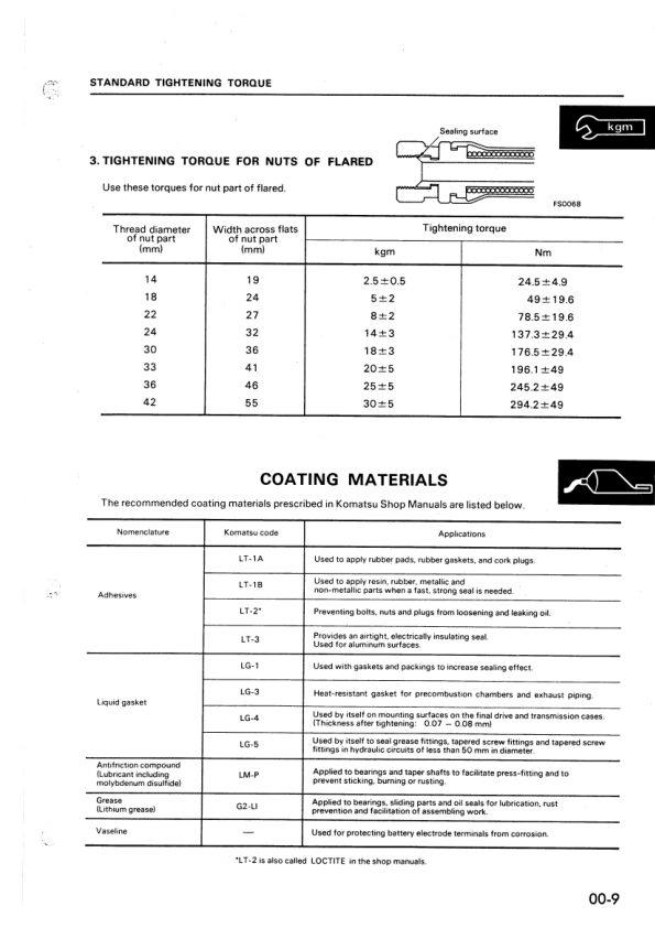 Komatsu D31E D31P D31S D37E P PL PLL-18 Q-18 P-2 Crawer Loaders Workshop Manual - Image 14