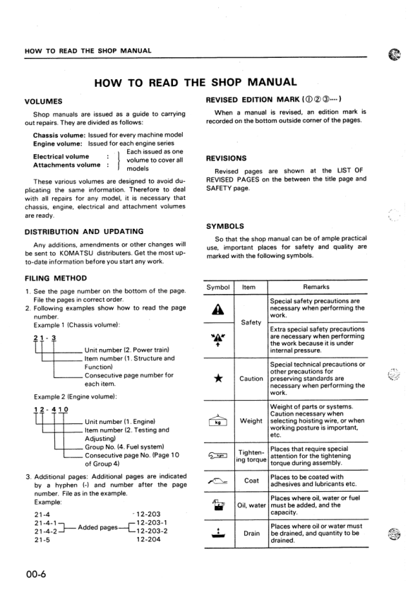 Komatsu D31E D31P D31S D37E P PL PLL-18 Q-18 P-2 Crawer Loaders Workshop Manual - Image 12