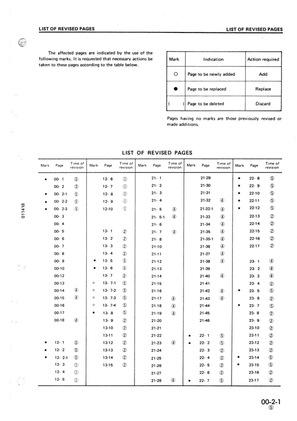 Komatsu D31E P PL PLL-18 S Q-18 D37E P-2 Bulldozer Workshop Manual SN 40001 1501 and UP - Image 7