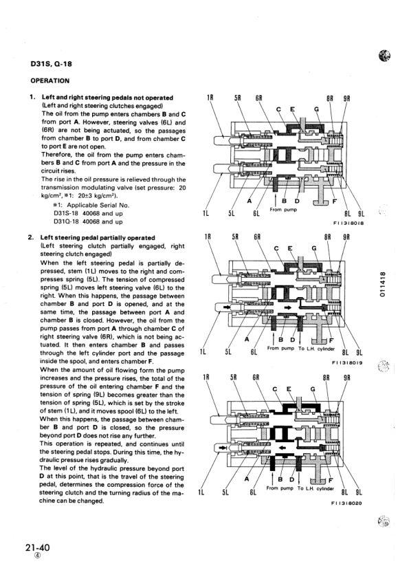 Komatsu D31E P PL PLL-18 S Q-18 D37E P-2 Bulldozer Workshop Manual SN 40001 1501 and UP - Image 19
