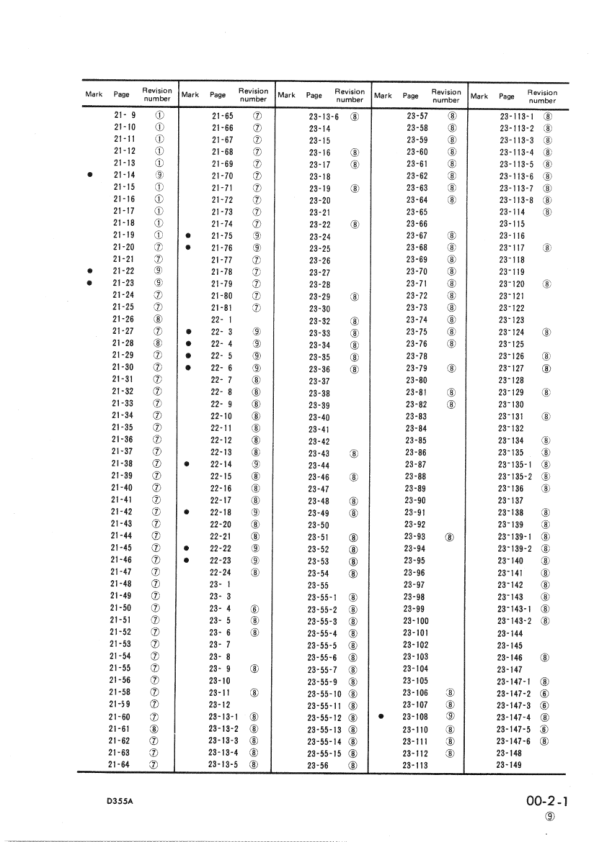 Komatsu D355A-3 Bulldozer Workshop Manual SN 3301 and UP - Image 4