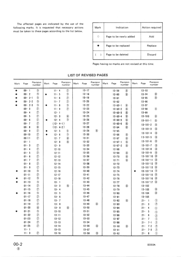 Komatsu D355A-3 Bulldozer Workshop Manual SN 3301 and UP - Image 3