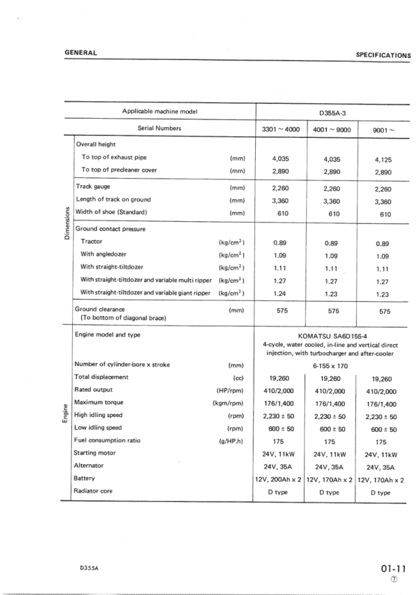 Komatsu D355A-3 Bulldozer Workshop Manual SN 3301 and UP - Image 8