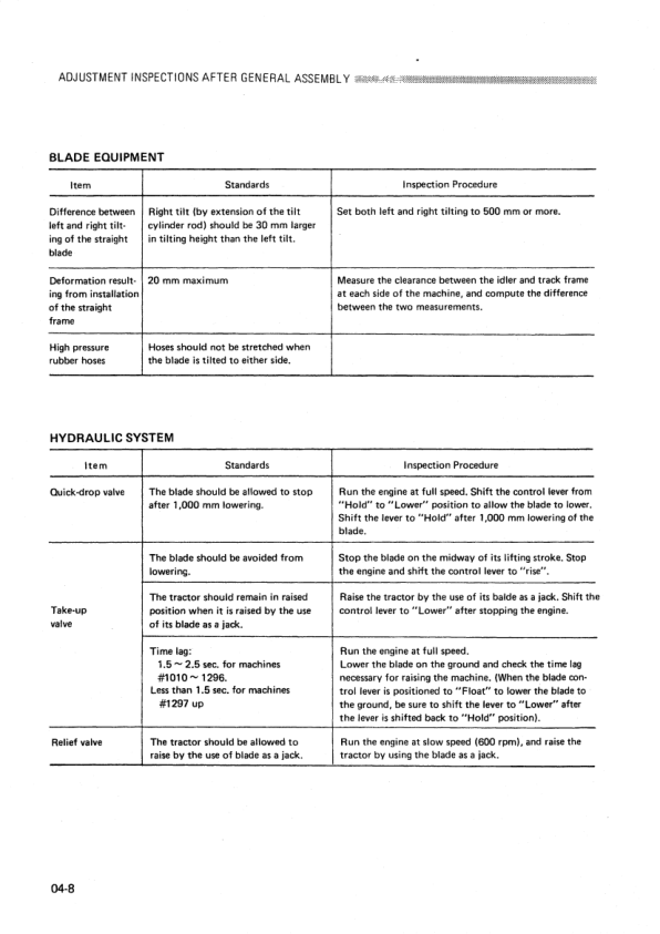 Komatsu D355A-I Bulldozer Workshop Manual SN 1010 and UP - Image 6