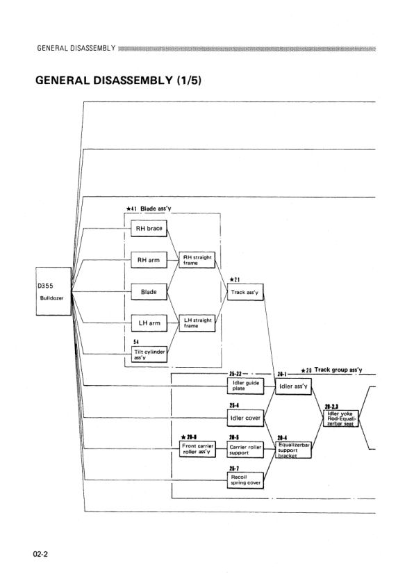 Komatsu D355A-I Bulldozer Workshop Manual SN 1010 and UP - Image 3
