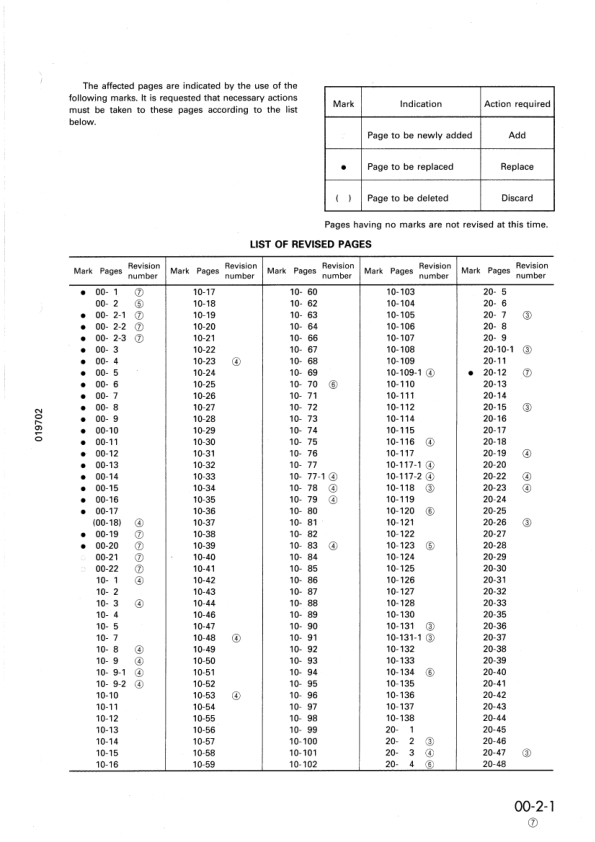 Komatsu D375A-2Bulldozer Workshop Manual SN 16001 and UP - Image 6