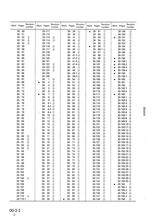 Komatsu D375A-2Bulldozer Workshop Manual SN 16001 and UP - Image 7