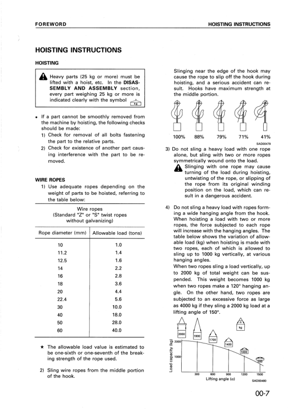 Komatsu D375A-2Bulldozer Workshop Manual SN 16001 and UP - Image 3