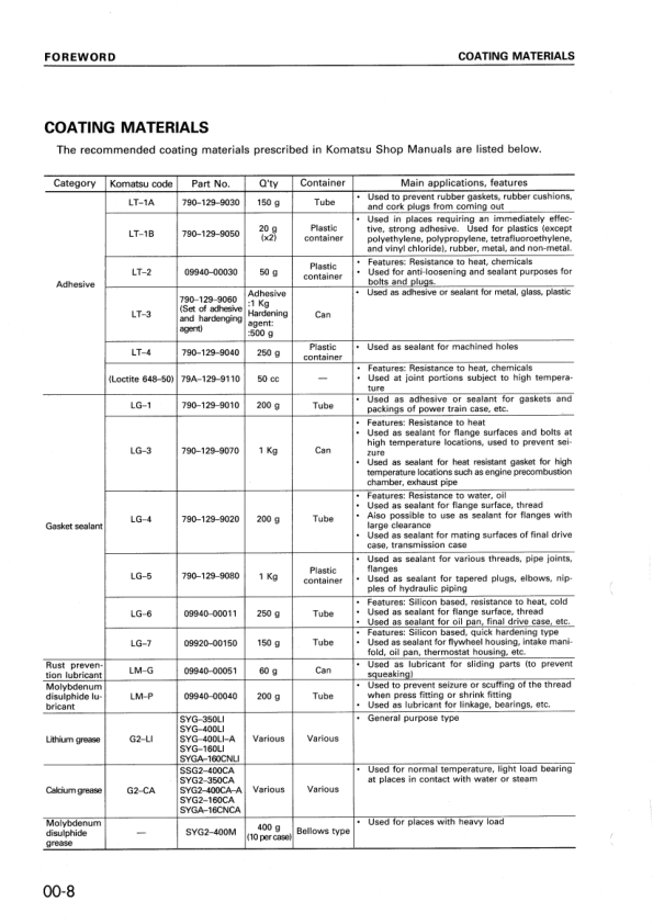 Komatsu D375A-2Bulldozer Workshop Manual SN 16001 and UP - Image 4