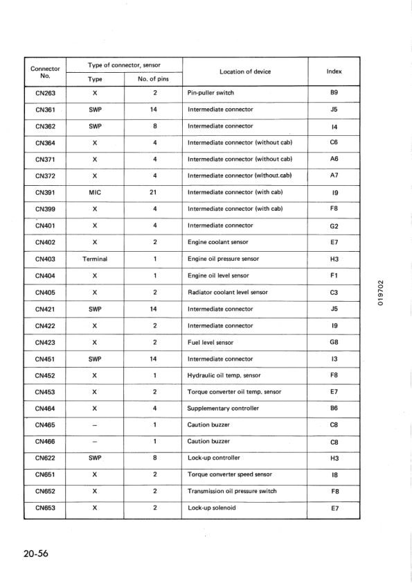 Komatsu D375A-2Bulldozer Workshop Manual SN 16001 and UP - Image 14