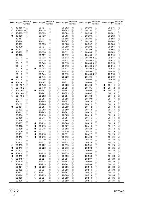 Komatsu D375A-3 Bulldozer Workshop Manual SN 17501 and UP - Image 7